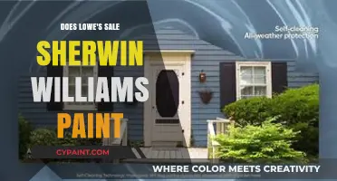 Does Lowe's Sell Sherwin-Williams Paint? The Ultimate Guide