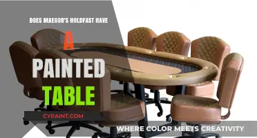 Maegor's Holdfast Painted Table Mystery: Fact or Fiction?
