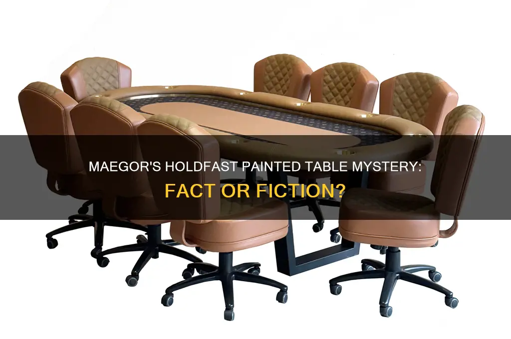 does maegor