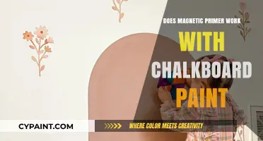 Magnetic Primer and Chalkboard Paint: A Match for Creative Walls?