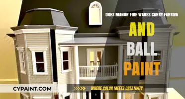 Manor Fine Wares: A Comprehensive Guide to Farrow & Ball Paint