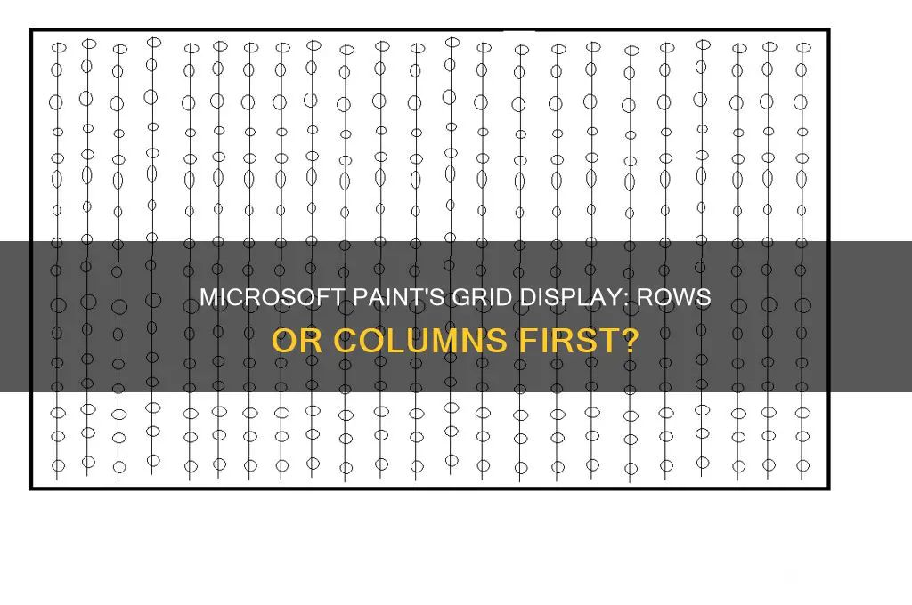 does microsoft paint display row or column first