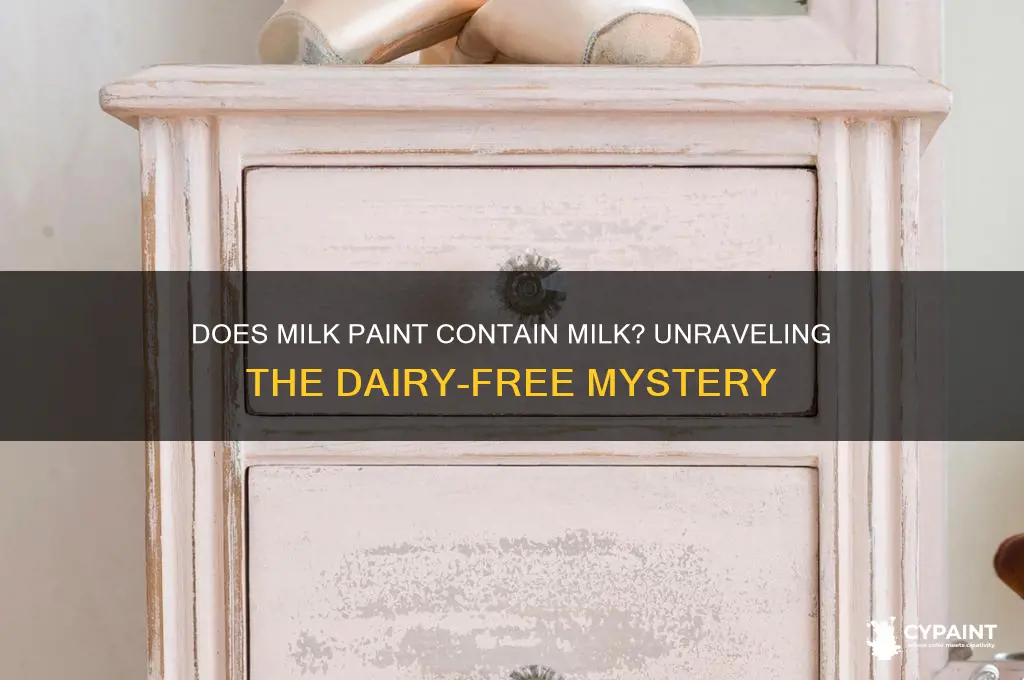 does milk paint have milk in it