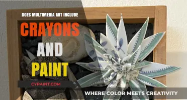 Exploring Multimedia Art: Do Crayons and Paint Fit the Definition?