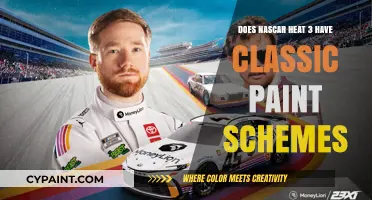 Exploring NASCAR Heat 3: Classic Paint Schemes Availability Revealed