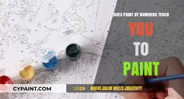 Does Paint by Numbers Unlock Real Artistic Skills?