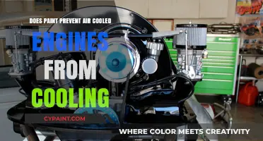 Paint Hinders Air-Cooled Engines' Ability to Cool