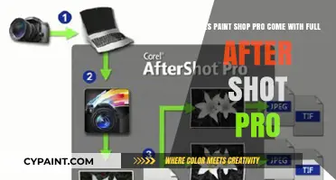 Does PaintShop Pro Include Full AfterShot Pro Features?
