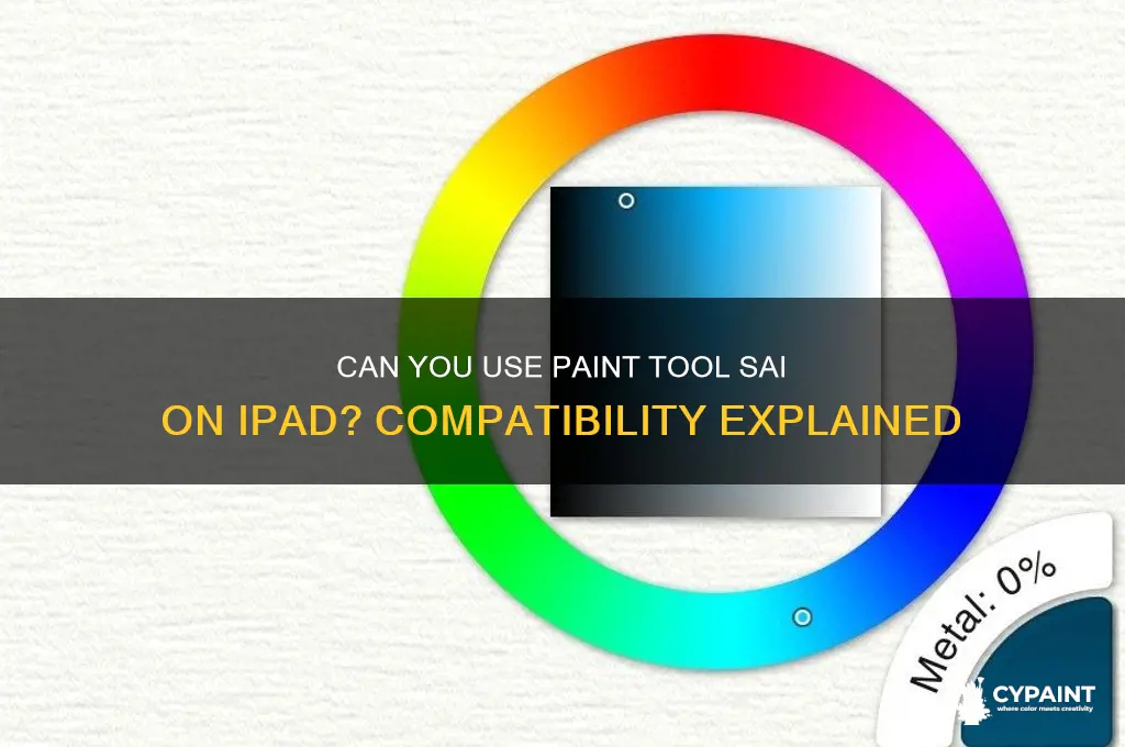 does paint tool sai work on ipad