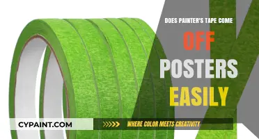 Using Painter's Tape on Posters: Easy Removal?