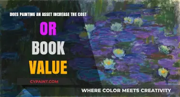 Painting Assets: Impact on Cost and Book Value Explained