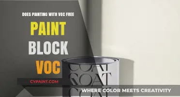 VOC-Free Paint: Does It Block VOCs?