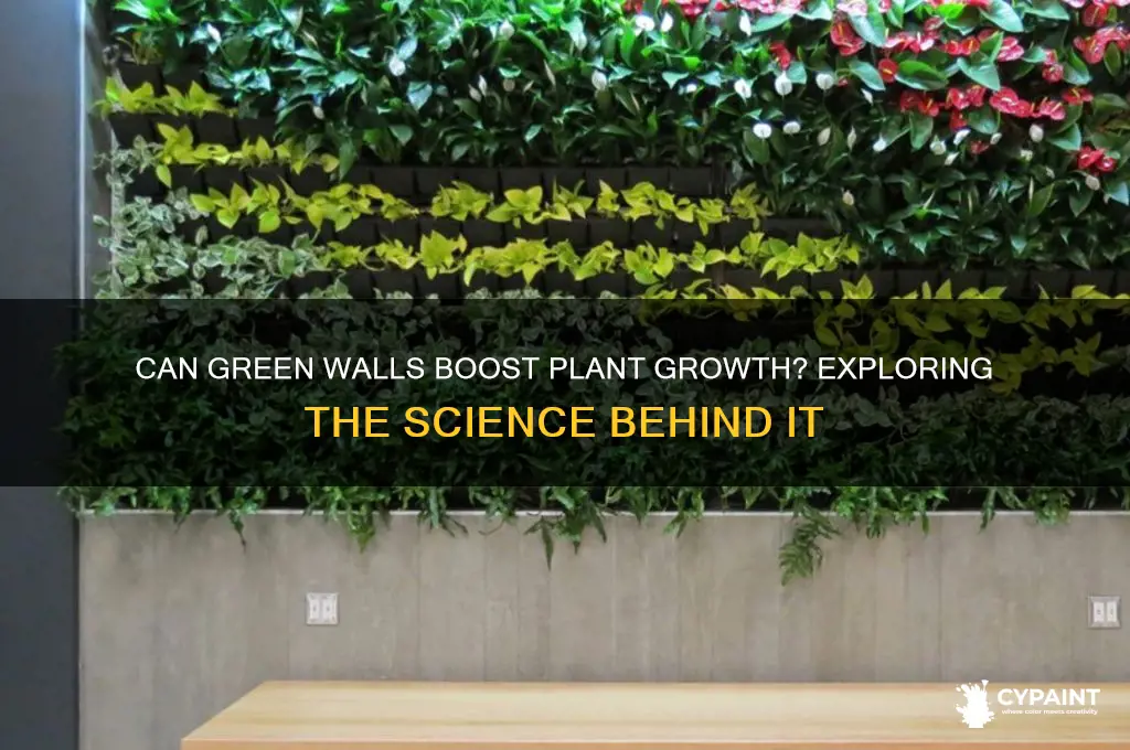 does painting your room green help plants