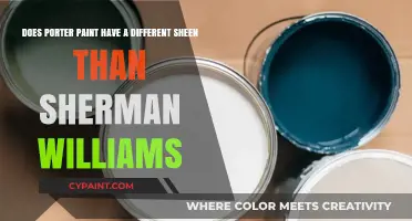 Porter vs. Sherwin-Williams: Comparing Paint Sheen Differences and Finishes