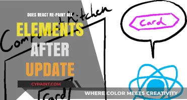React Repaint: What Happens After an Update?
