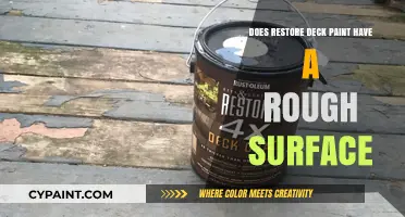 Restore Deck Paint: A Rough Surface Reviver?