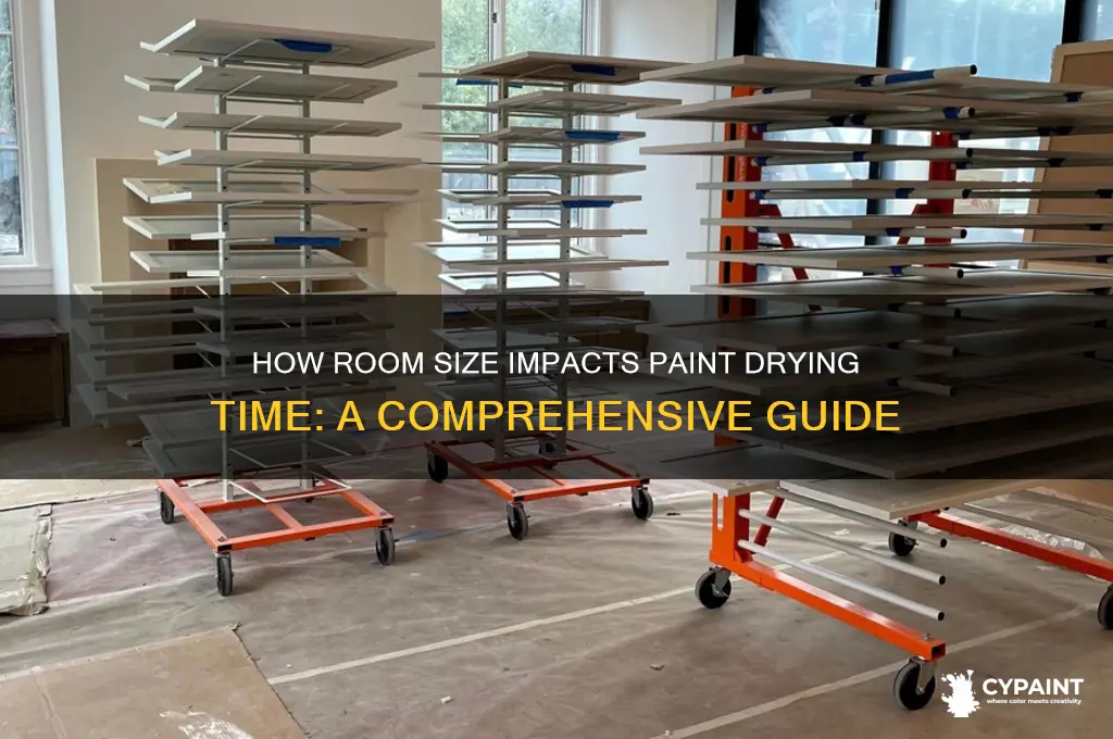 does room size effect paint druign time