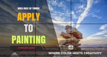 Does Rule of Thirds Enhance Composition in Painting? A Deep Dive