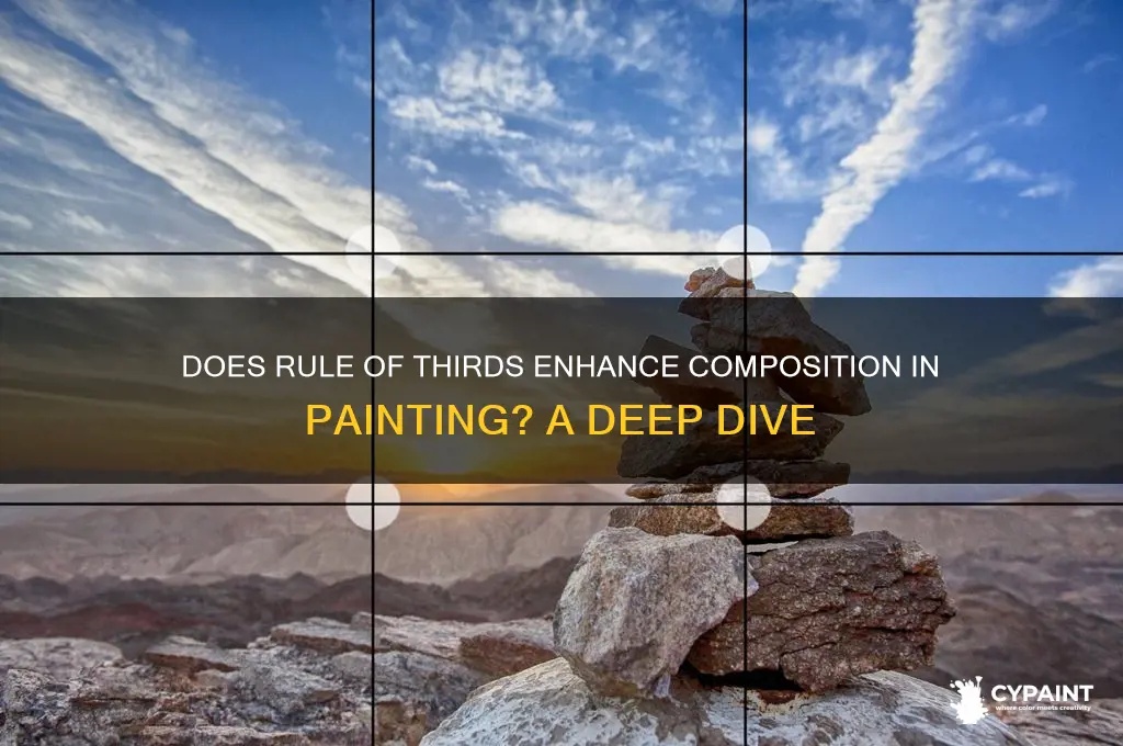 does rule of thirds apply to painting