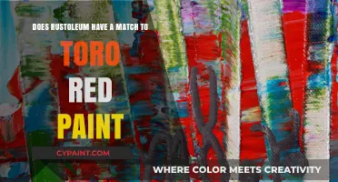 Rust-Oleum's Best Match for Toro Red Paint Revealed