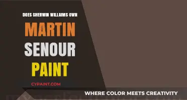 Is Martin Senour Paint Owned by Sherwin-Williams? Uncovering the Truth