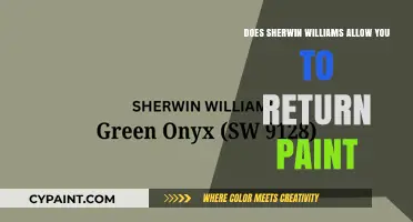 Sherwin-Williams' Return Policy: Can You Return Paint?