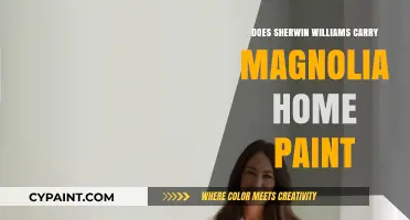 Does Sherwin-Williams Stock Magnolia Home Paint? Find Out Here