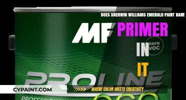 Emerald Paint: Primer Included?