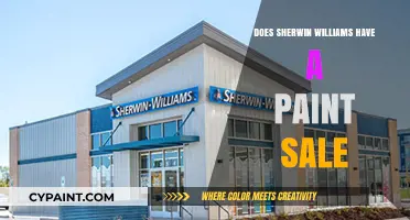 Sherwin Williams Paint Sale: When and How to Save Big