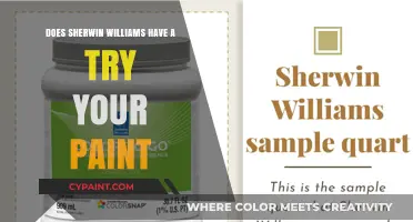 Sherwin-Williams: Try Before You Buy