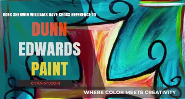 Sherwin Williams vs. Dunn Edwards: Cross-Referencing Paint Colors Made Easy