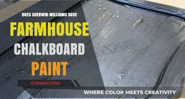 Sherwin-Williams Farmhouse Chalkboard Paint: Availability and Creative Uses