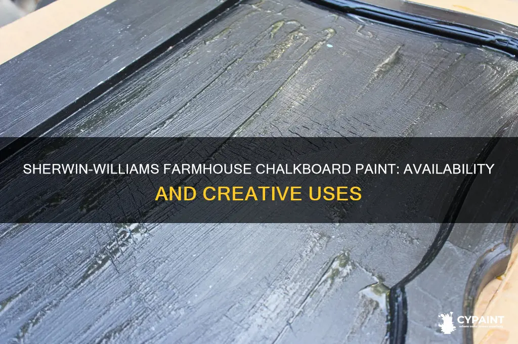 Sherwin Williams Chalkboard Paint