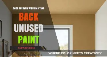 Sherwin-Williams Paint Return Policy: Can You Return Unused Paint?