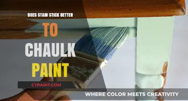 Does Stain Adhere Better to Chalk Paint? A Comprehensive Guide