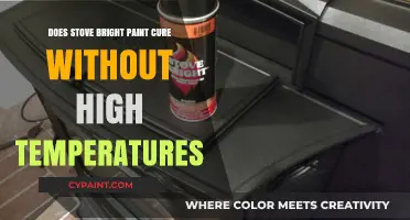 Stove Bright Paint: High Heat Needed for Curing?