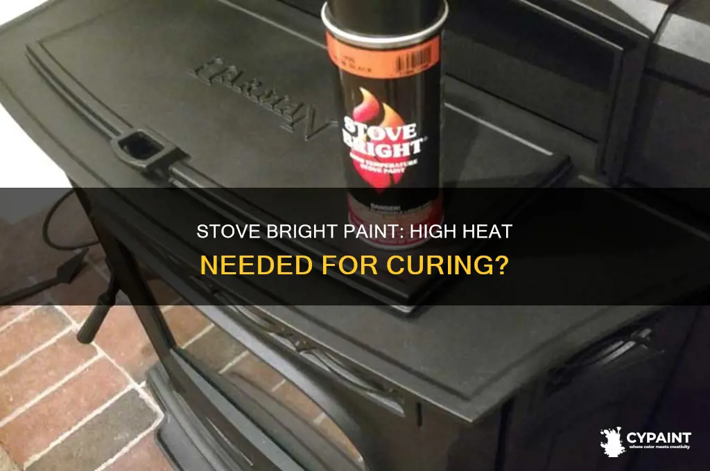 does stove bright paint cure without high temperatures