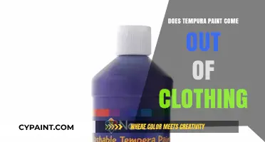 Removing Tempura Paint Stains: Effective Tips for Cleaning Clothing