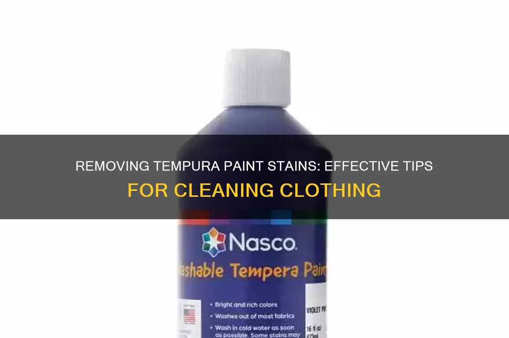 does tempura paint come out of clothing
