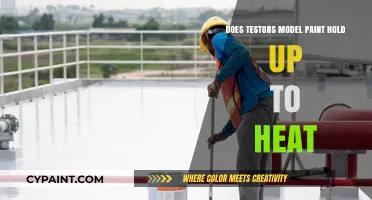 Testors Model Paint: Heat-Resistant or Not?