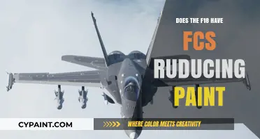F-18 Stealth Capabilities: Does FCS-Reducing Paint Enhance Performance?