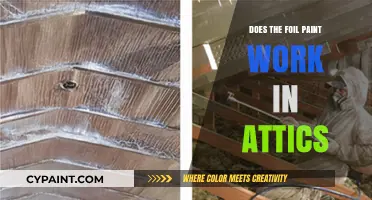 Foil Paint in Attics: Effective Insulation Solution or Myth?