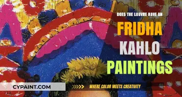 The Louvre's Frida Kahlo Collection: Exploring Her Legacy