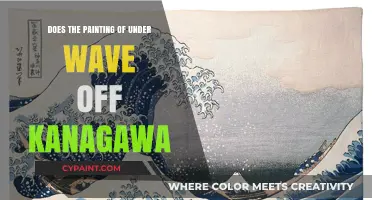 The Power of Kanagawa's Waves