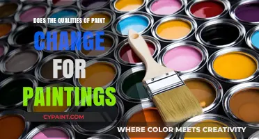 The Evolution of Paint: How Qualities Impact Artistry