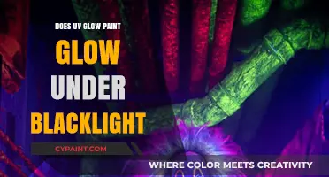 UV Glow Paint: Does It Shine Under Blacklight?