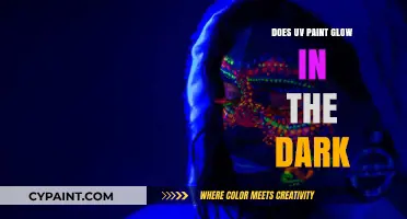 UV Paint's Glow-in-the-Dark Properties: Unveiling the Science Behind the Shine