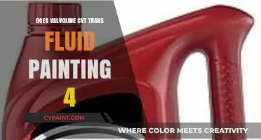 Valvoline CVT Fluid: Enhancing Transmission Performance and Longevity