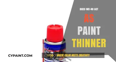 Can WD-40 Replace Paint Thinner? Surprising Uses Explained