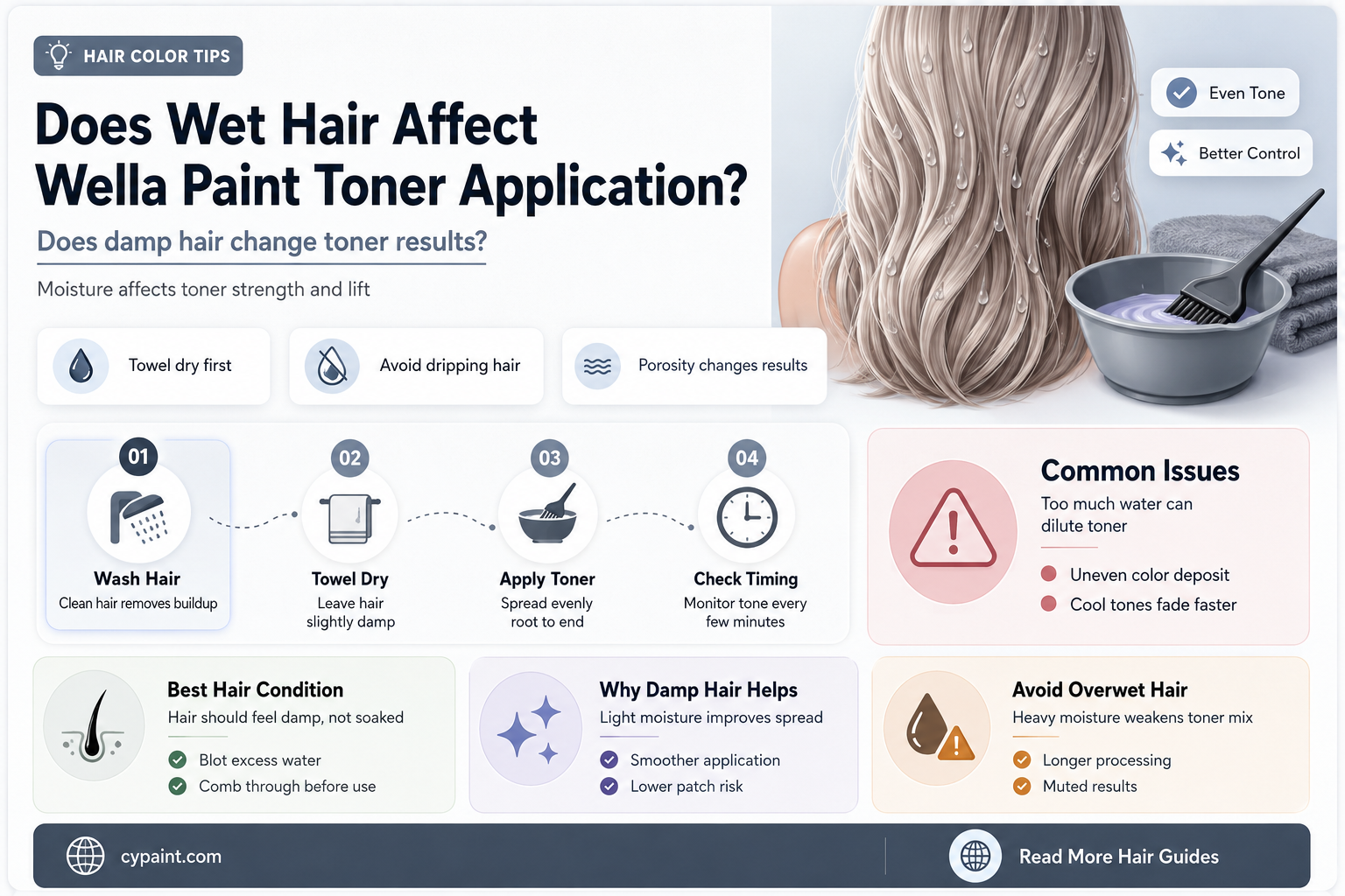 can you apply wella paint toner on wet hair